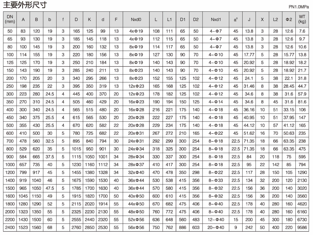 1616461250162517.png image.png