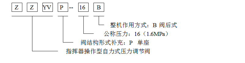 1591169801667140.png 微信截圖_20200603144114.png