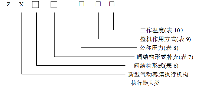 1591154249281138.png 微信截圖_20200603112217.png